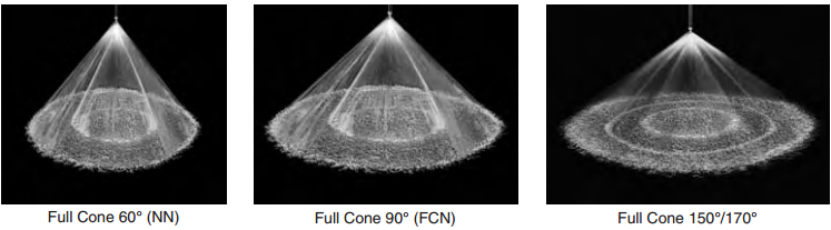 BETE TF Full Cone And Hollow Cone Spiral Nozzles