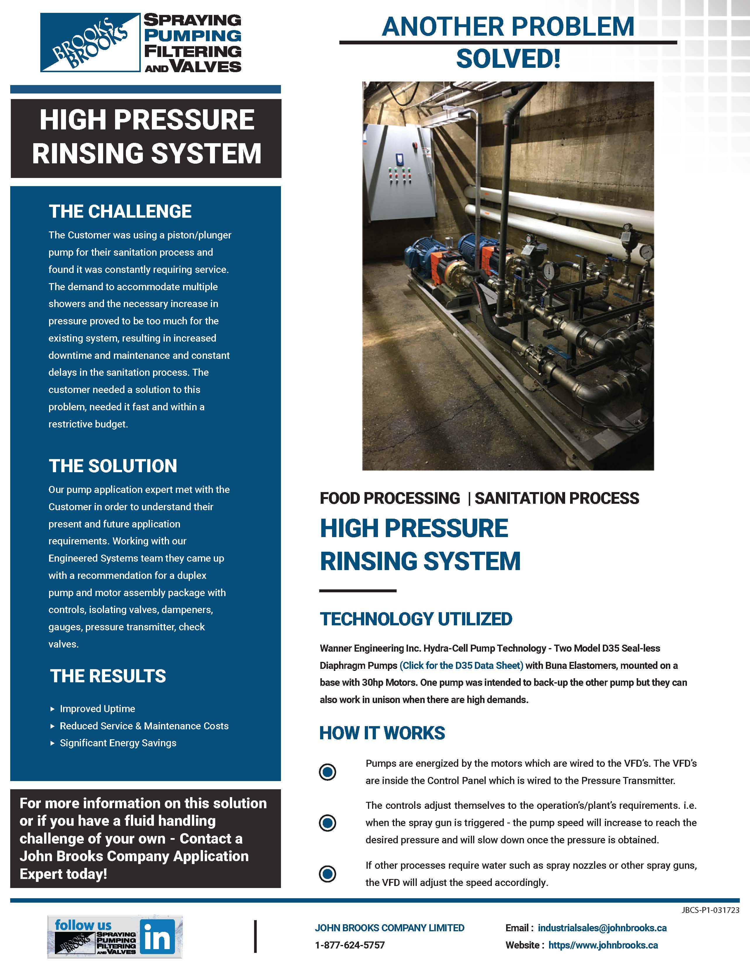 High Pressure Rinsing Pump System for Sanitation Process